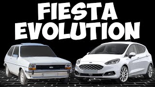 FORD FIESTA Evolution 1976  Present [upl. by Guyon]