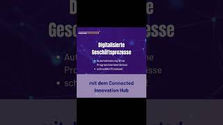 Ihre Prozesse nur smarter Der Connected Innovation Hub [upl. by Merriman]