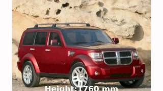 2005 Dodge Nitro  Details amp Specification [upl. by Nanette]