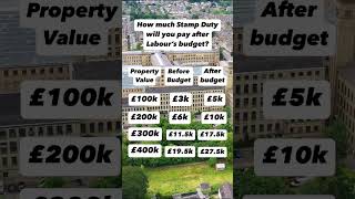 How much Stamp Duty will you be paying after Labours Budget property propertyinvestment [upl. by Iverson]