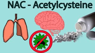 What is Mucomyst Acetylcysteine [upl. by Eugenie124]