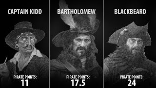 Top Greatest Pirates Ever [upl. by Nikos213]