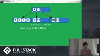 BTree Tutorial  An Introduction to BTrees [upl. by Midas]