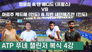 2024 ATP 푸네 챌린저 복식 4강 정윤성대한민국 amp 댄 애디드프랑스 VS 아르주 캐드헤 인도 amp 지반 네던체즈얀 인도 [upl. by Chandos]