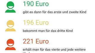 Kindergeld Das ändert sich ab 2016 [upl. by Corby]