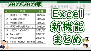 【Excel】20222023版！新機能新関数まとめ [upl. by Nessa]