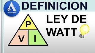 Potencia y energía eléctrica ¿Cuánto costará [upl. by Rahab]