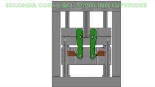 DS  DT Sistemi di movimentazione piastre [upl. by Dleifxam]