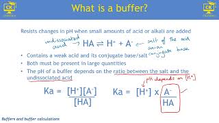 Chemistry A Level buffer solutions and buffer calculations [upl. by Nykal]