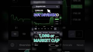 LATEST DIVIDEND ANNOUNCED SHARE WITH EX DATE MORGANITE INDIA dividendyield EX DATE VEDANTA km [upl. by Hsatan]