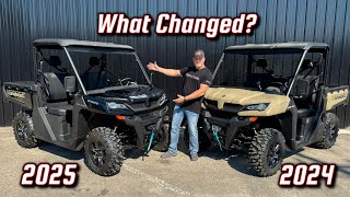 2025 CFMOTO UFORCE 1000 Walk Around  Whats New on this UTV [upl. by Ettelra]