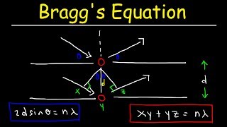 Braggs Equation For XRay Diffraction In Chemistry  Practice Problems [upl. by Eznyl7]