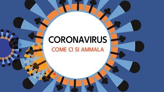 Il Coronavirus in due minuti come ci si ammala i sintomi a chi rivolgersi [upl. by Fowkes744]