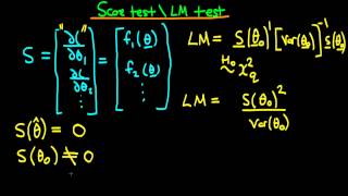 Score test Lagrange Multiplier test  introduction [upl. by Groot]