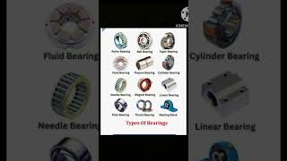 Types of Bearing bearing ballbearing rollingbearing mechanic tech technology automobile [upl. by Otnas363]