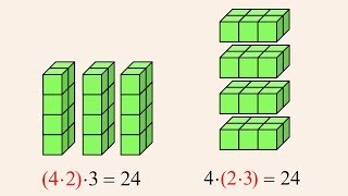 PreAlgebra 7  Associative amp Distributive Properties of Multiplication [upl. by Ultan]