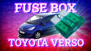 Toyota Verso S Ractis 20102017 fuse box diagrams [upl. by Davidson295]