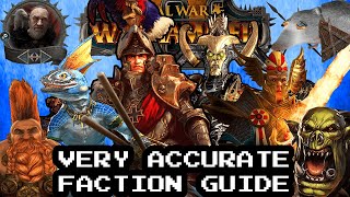 Total War Warhammer 2 Very Accurate Faction Guide [upl. by Namien]