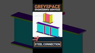 Understanding the Beam to column connections  Steel connections  Bolted connections  3D [upl. by Anazus]