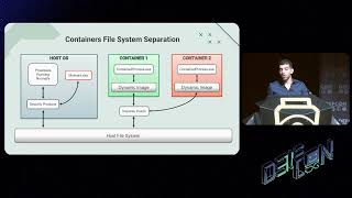 DEF CON 31  Staying Undetected Using the Windows Container Isolation Framework  Daniel Avinoam [upl. by Franciska214]