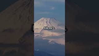 Why Chimborazo Beats Everest in Distance from Earths Center geography [upl. by Yenwat]