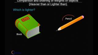 Comparison and Ordering of Weights of Objects Heavier Than or Lighter Than [upl. by Aninnaig247]