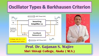 Oscillator types and Barkhausens criterion  By Dr G S Wajire [upl. by Luapleahcim]