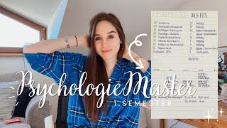 PSYCHOLOGIE  1 Semester Master Uni Innsbruck [upl. by Nywled]