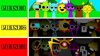 Incredibox SPRUNKI Mix  Phase 1 vs Phase 2 vs Phase 3  Whats the BEST Choice  NORMAL VS HORROR [upl. by Ddej]