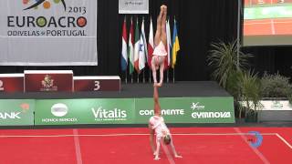 Manon CURTI  Solenn BARDY France  Juniors Euroacro 2013 [upl. by Crowell400]