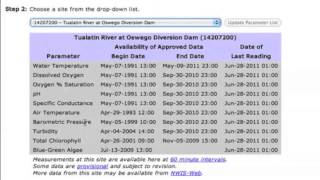 USGS Data Grapher Tutorial  Setting Up Your First Graph [upl. by Erodoeht]