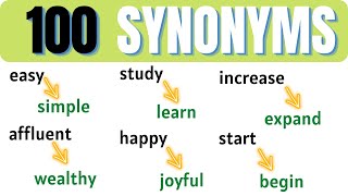 100 Synonym Words in English  Learn 100 Synonyms Words in 10 minutes [upl. by Enram]