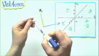 Vektorrechnung  Vektor  Grundwissen Koordinaten eines Punktes richtig lesen können [upl. by Cilka]