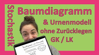 Basics Stochastik  Baumdiagramme Pfadregeln Urnenmodelle Kugeln ziehen ohne Zurücklegen [upl. by Tiffanie]