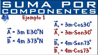 Suma de vectores por componentes rectangulares  Ejemplo 1 [upl. by Zonnya122]