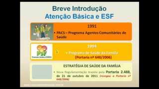 Estratégia de Saúde da Família [upl. by Lema]