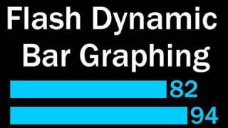 ActionScript 30 Tutorial PHP MySQL Bar Graph Dynamic Basics in Flash [upl. by Icat]