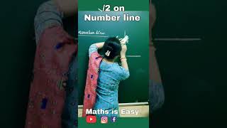 Locate root 2 on number line  Represent √2 on number line  Class 9 Ch 1 Number System shorts yt [upl. by Lynd]