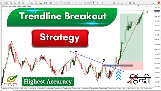 How to Trade Trendline Breakout in Hindi  Trendline Breakout Trading Strategy Hindi [upl. by Harat]