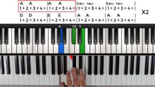 How to Play  Stand By Me  Easy Piano Chords For Beginners [upl. by Zeke]