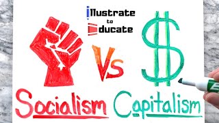 Capitalism Vs Socialism  What is the difference between Capitalism and Socialism [upl. by Ivanah]