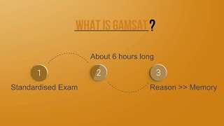 What is GAMSAT How to Prepare 4 books 300 videos and PBL by Gold Standard GAMSAT can help [upl. by Airdnaid]