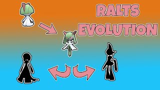 How to Evolve Ralts  GardevoirGallade  Pokemon Scarlet amp Violet [upl. by Gildus]