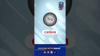 How to Pronounce Anion amp cation engwithmalik pronunciation spokenenglish suffix motivation [upl. by Nozicka]