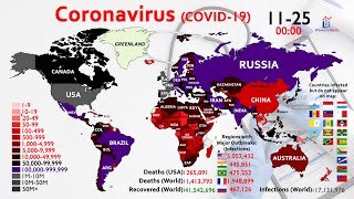 60 Million Coronavirus Cases  14 Million Deaths Worldwide Map Timelapse [upl. by Auroora]