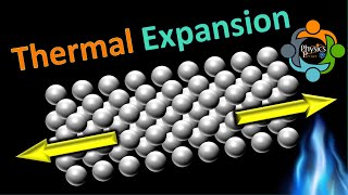 Thermal Expansion of solid liquid and gas IGCSEAQAEdexcel [upl. by Nedla]