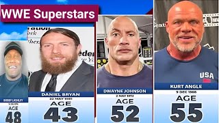 How Former Wwe Superstars Looks Today [upl. by Herwin]