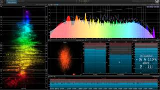 FLUX Pure Analyzer System review [upl. by Aicemed624]