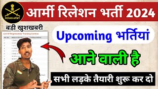 Upcoming relation bharti 2024  Army agniveer new vacancy 2024 [upl. by Ahcsat]