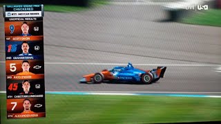 SCOTT DIXON WINS THE GALLAGHER GRAND PRIX  GALLAGHER GRAND PRIX AT INDY [upl. by Anigger]